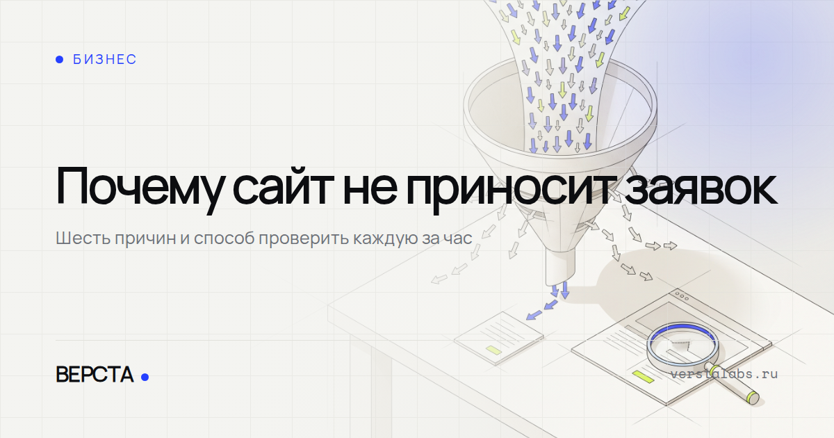 Почему сайт не приносит заявок: 6 причин и как проверить каждую за час