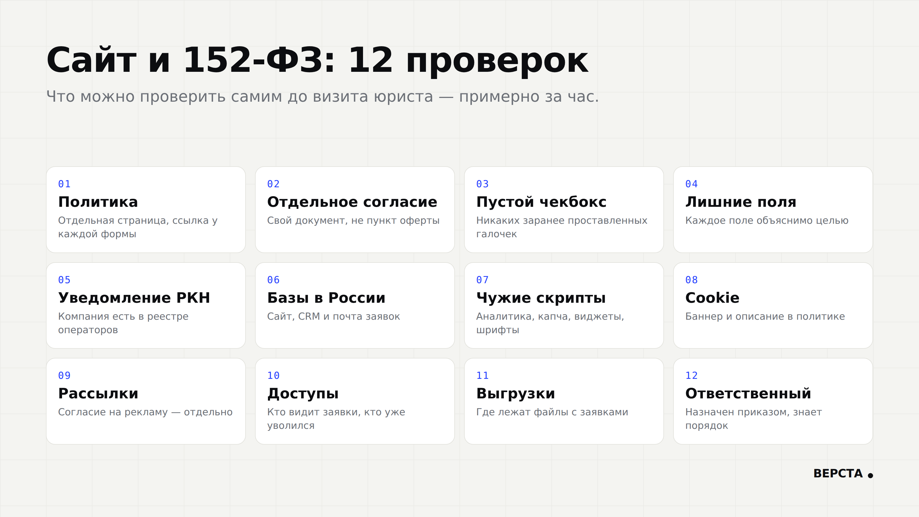 Двенадцать проверок сайта по 152-ФЗ