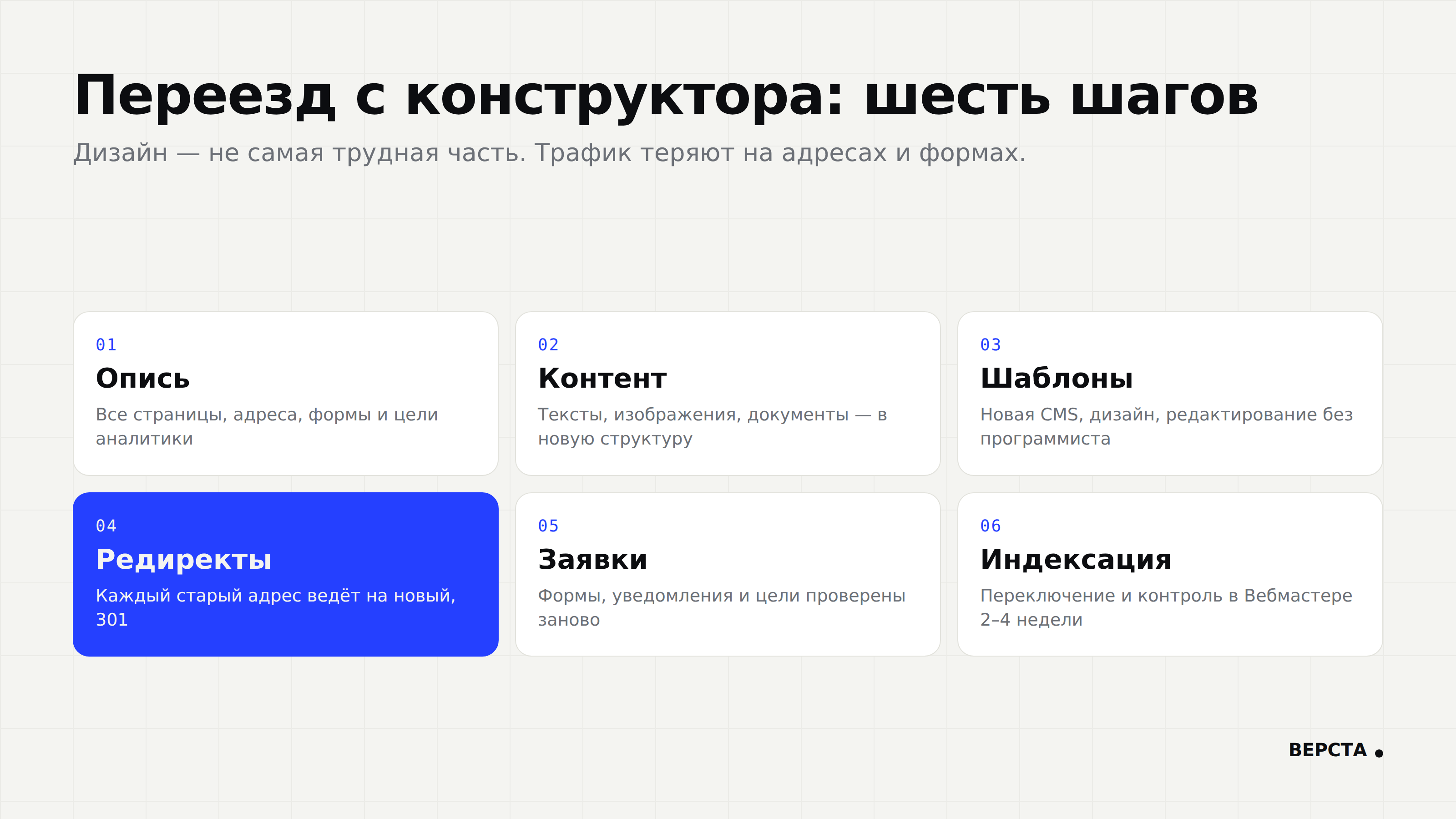 Шесть шагов переезда с конструктора на свою CMS