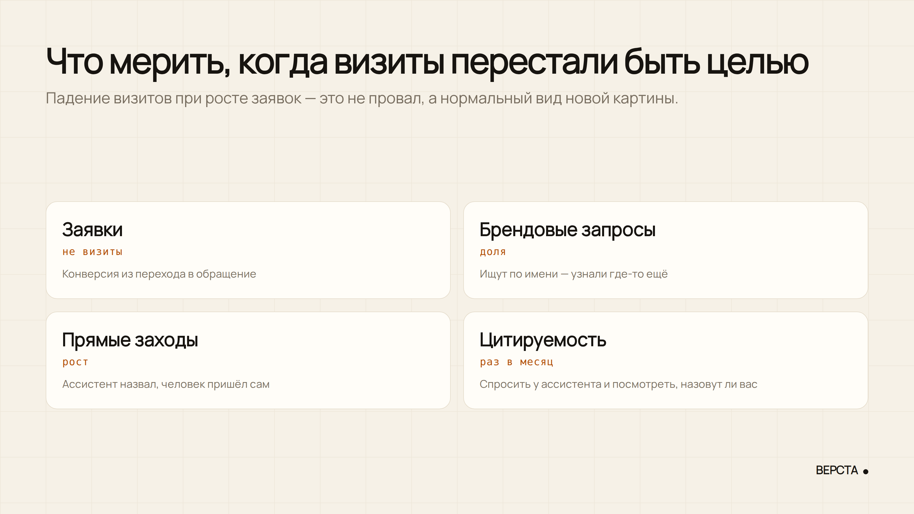 Что мерить: заявки, доля брендовых запросов, прямые заходы, цитируемость