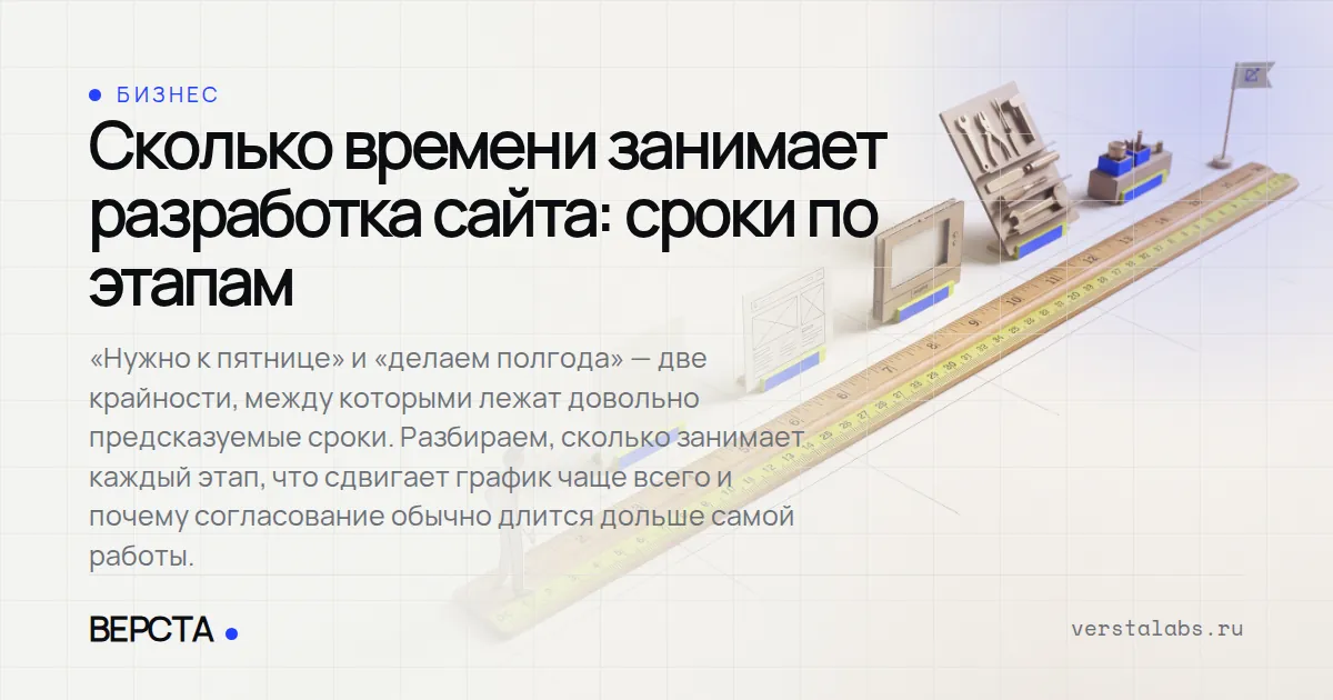 Сколько времени занимает разработка сайта: сроки по этапам