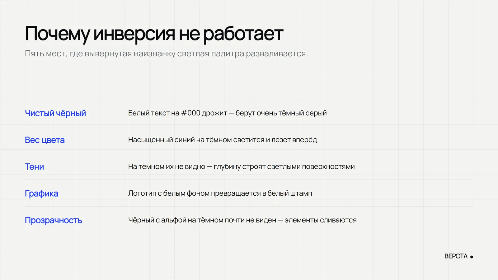 Пять мест, где инверсия разваливается: чистый чёрный, вес цвета, тени, графика, прозрачность