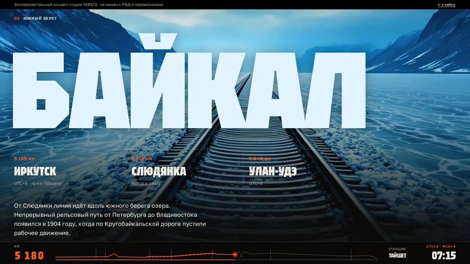 Глава Байкал: огромное слово на фото ледяного берега и отметки Иркутска, Слюдянки и Улан-Удэ