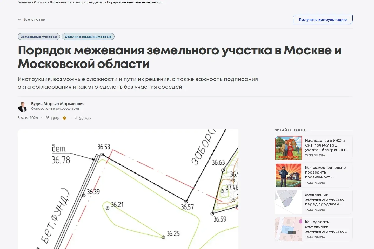 Начало статьи: заголовок, вводный текст, автор